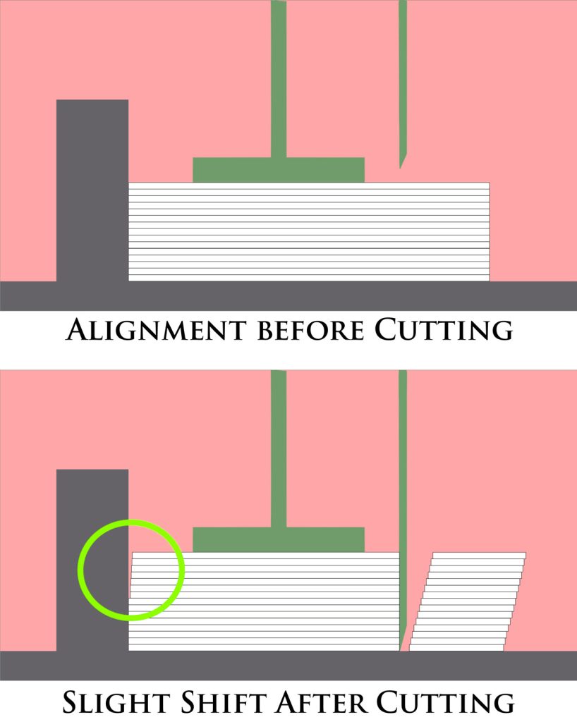Resource Centre 10 Cutting